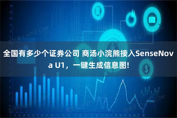 全国有多少个证券公司 商汤小浣熊接入SenseNova U1，一键生成信息图!